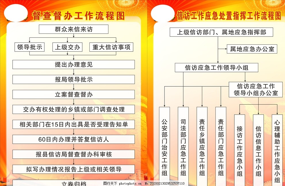 督查督办工作流程图,督查,督办,工作流程图,信访,群众来信,设计,广告设计,CDR