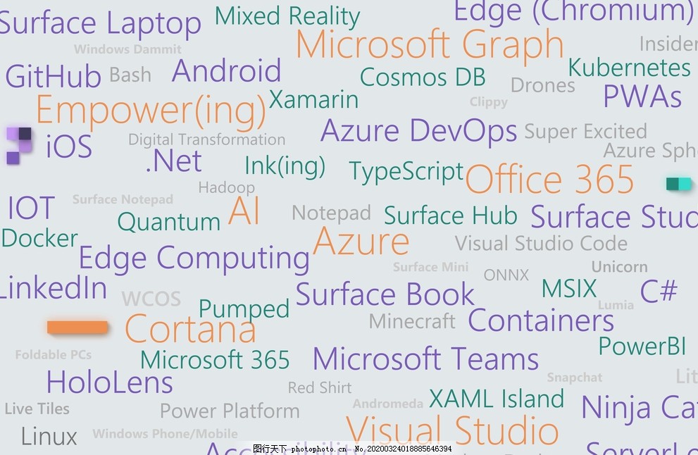 密密麻麻的文字英文组成的壁纸背图片 民俗人文 生活方式 图行天下素材网
