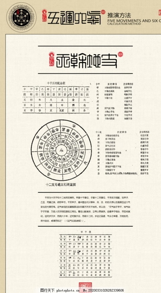 中医理论五运六气干支甲子图片 医疗保健 生活百科 图行天下素材网