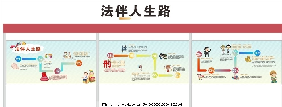 法伴人生路,法治,年龄段,青少年成长,青少年展板,幼儿园背景,青少年漫画,出生到死亡,设计,其他,图片素材,CDR